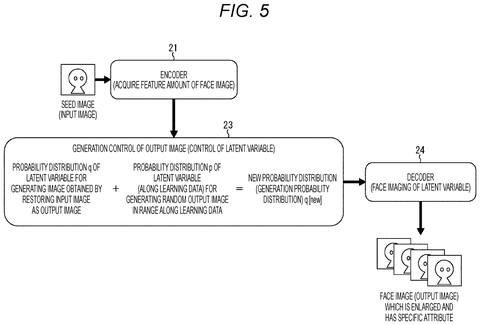 Output image generation control., drawing sheet 5 from US 2026/0279014 A1