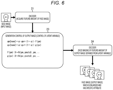 Latent variable generation control., drawing sheet 6 from US 2026/0279014 A1