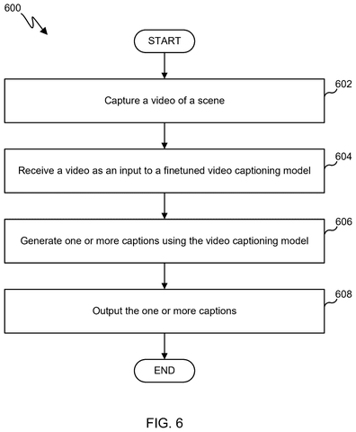 Generating captions from a video., drawing sheet 6 from US 2026/0279018 A1