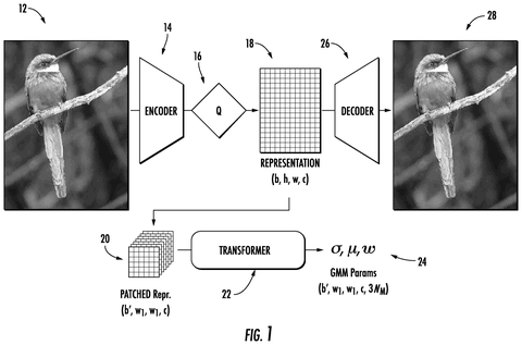 AI image compression system, drawing sheet 1 from US 2026/0279036 A1