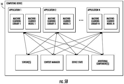 Applications and device components, drawing sheet 6 from US 2026/0279036 A1