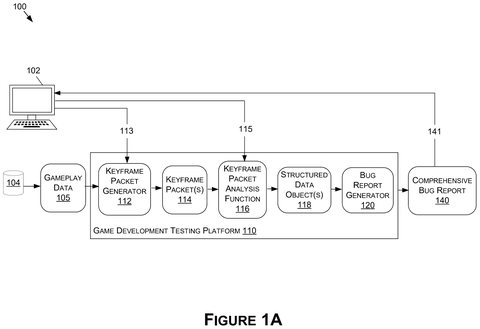 Game testing platform, bug reports., drawing sheet 1 from US 2026/0279046 A1