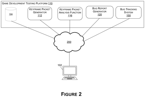 Cloud-based game testing platform., drawing sheet 4 from US 2026/0279046 A1