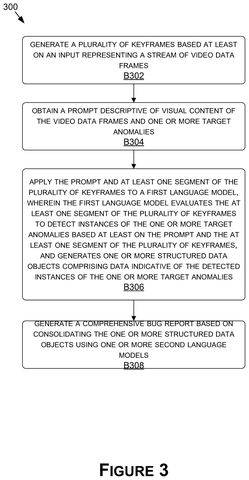 Steps for generating bug reports., drawing sheet 5 from US 2026/0279046 A1