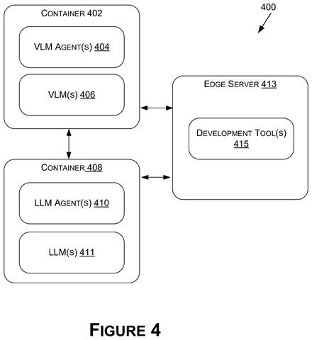AI model containers, edge server., drawing sheet 6 from US 2026/0279046 A1
