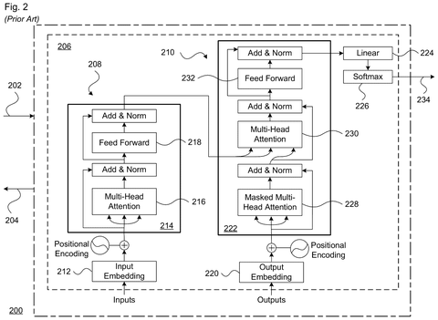 Prior art transformer architecture., drawing sheet 2 from US 2026/0279047 A1
