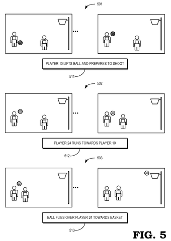 Animated basketball sequence, drawing sheet 5 from US 2026/0279048 A1