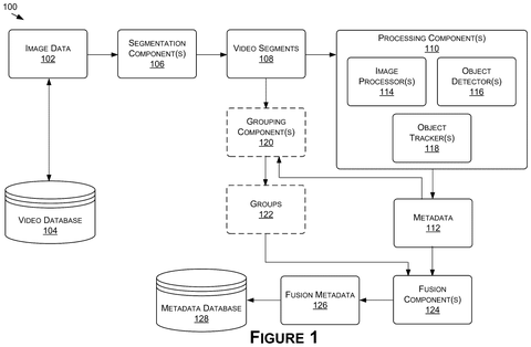 Video metadata generation system overview, drawing sheet 1 from US 2026/0279055 A1