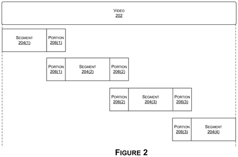 Video segments and overlapping portions, drawing sheet 2 from US 2026/0279055 A1