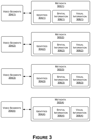 Metadata for individual video segments, drawing sheet 3 from US 2026/0279055 A1