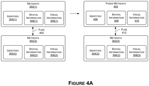Fusing metadata from two segments, drawing sheet 4 from US 2026/0279055 A1