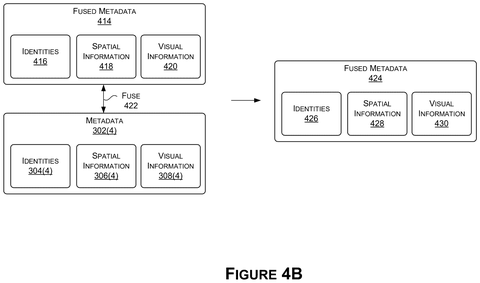 Fusing metadata with a fourth segment, drawing sheet 5 from US 2026/0279055 A1