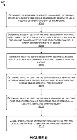 Sensor data processing steps., drawing sheet 7 from US 2026/0279073 A1