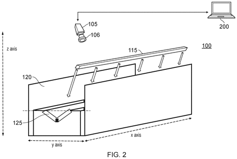 Camera system with V-shaped conveyor., drawing sheet 2 from US 2026/0279076 A1