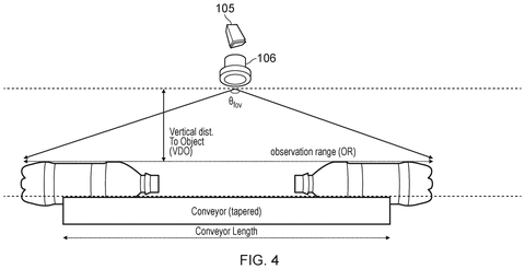 Camera field of view., drawing sheet 4 from US 2026/0279076 A1