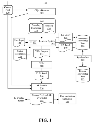 AI camera system architecture, drawing sheet 1 from US 2026/0279081 A1