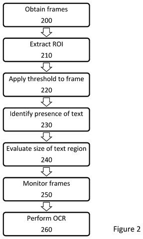 Steps to identify on-screen text, drawing sheet 2 from US 2026/0279086 A1