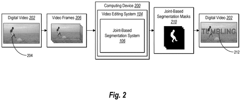 Digital video segmentation process., drawing sheet 2 from US 2026/0279093 A1