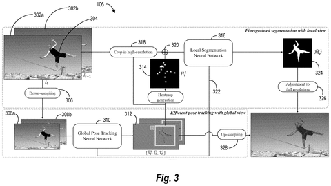 Fine-grained segmentation with global view., drawing sheet 3 from US 2026/0279093 A1