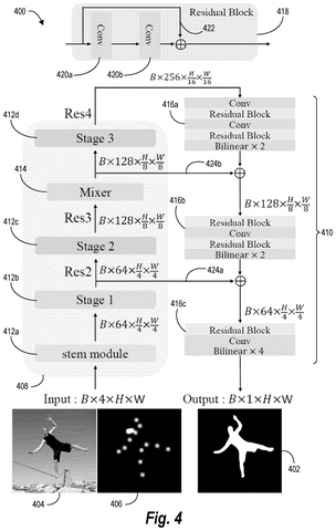 Segmentation neural network architecture., drawing sheet 4 from US 2026/0279093 A1