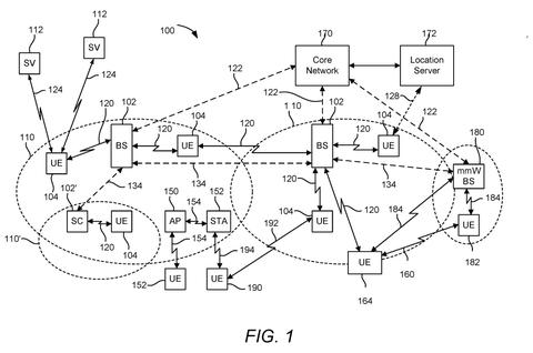 Wireless devices connecting to cell towers., drawing sheet 1 from US 2026/0279112 A1