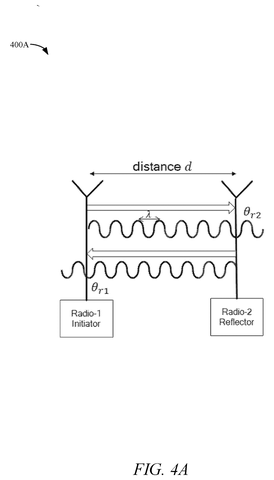 Radio signal distance measurement., drawing sheet 8 from US 2026/0279112 A1