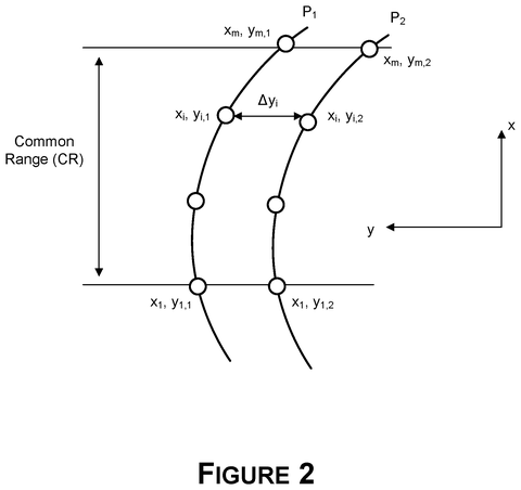 Lane representation coordinate space, drawing sheet 2 from US 2026/0279202 A1