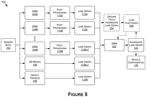 Neural network training system, drawing sheet 7 from US 2026/0279202 A1