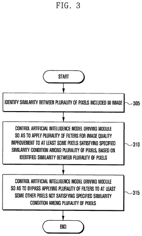 Image quality improvement process., drawing sheet 3 from US 2026/0279310 A1