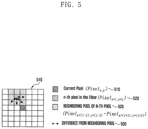 Pixel similarity analysis., drawing sheet 5 from US 2026/0279310 A1