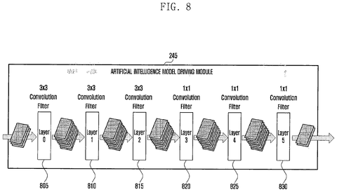Artificial intelligence model layers., drawing sheet 8 from US 2026/0279310 A1