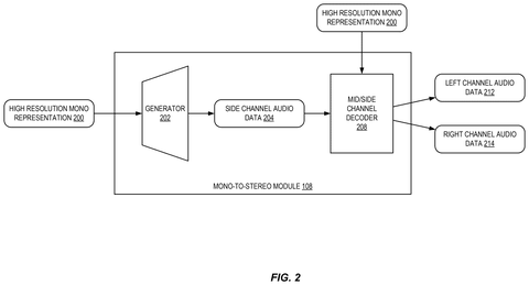 Mono-to-stereo module details, drawing sheet 2 from US 2026/0279319 A1