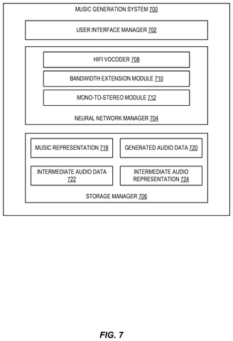 Music generation system components, drawing sheet 7 from US 2026/0279319 A1