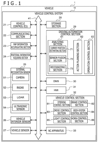 Vehicle control system components, drawing sheet 1 from US 2026/0279327 A1