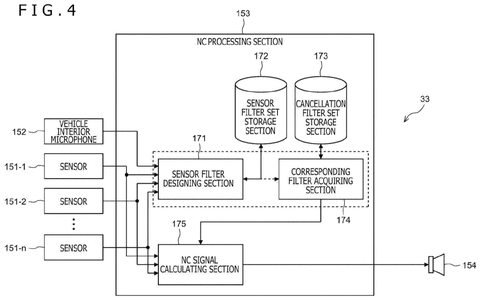 Noise cancellation processing section, drawing sheet 4 from US 2026/0279327 A1