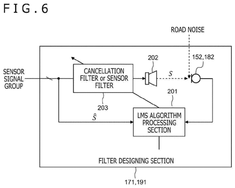 Filter designing section, drawing sheet 6 from US 2026/0279327 A1
