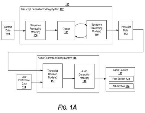 AI audio generation system overview., drawing sheet 1 from US 2026/0279336 A1