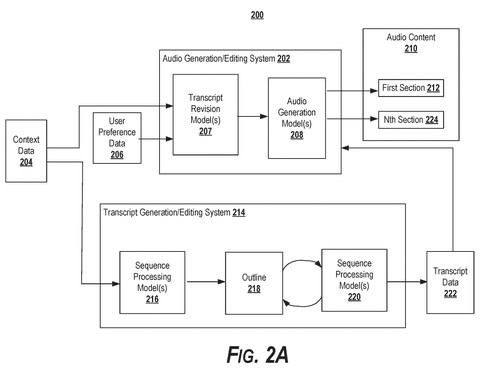 AI audio generation system with context., drawing sheet 3 from US 2026/0279336 A1