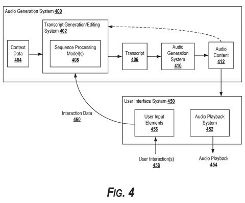 Audio generation system with user interaction., drawing sheet 6 from US 2026/0279336 A1