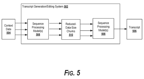 Transcript generation with data chunks., drawing sheet 7 from US 2026/0279336 A1