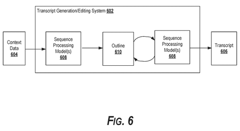 Transcript generation using an outline., drawing sheet 8 from US 2026/0279336 A1