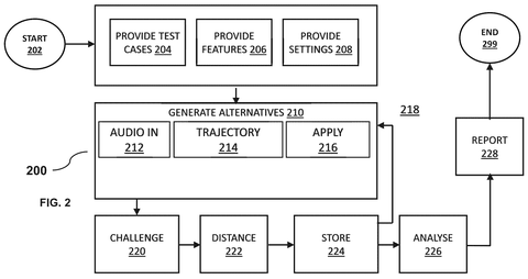 Steps for generating and analyzing alternatives., drawing sheet 2 from US 2026/0279337 A1