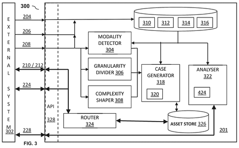System for generating and analyzing test cases., drawing sheet 3 from US 2026/0279337 A1