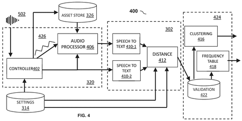 Audio processing and analysis system., drawing sheet 4 from US 2026/0279337 A1