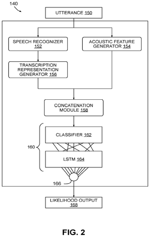 Utterance classification engine., drawing sheet 2 from US 2026/0279344 A1