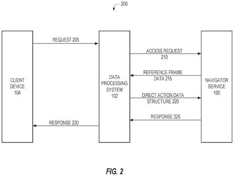 Client device and navigation service., drawing sheet 2 from US 2026/0279347 A1