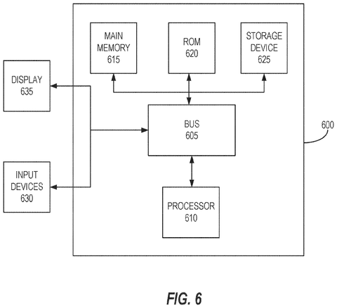 Computer system components., drawing sheet 6 from US 2026/0279347 A1