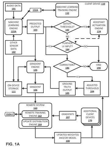 Machine learning training system., drawing sheet 1 from US 2026/0279349 A1