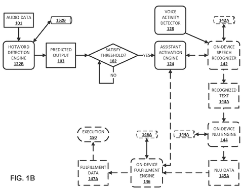 Hotword detection and assistant activation., drawing sheet 2 from US 2026/0279349 A1