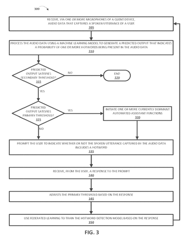 Hotword detection and threshold adjustment., drawing sheet 4 from US 2026/0279349 A1
